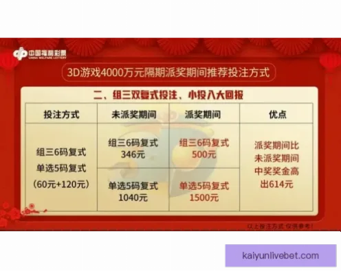 世界杯赔率查询：如何判断比赛热门方向？